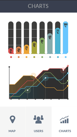 在线DDOS压力测试网页端