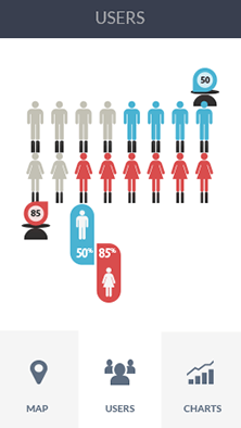 ip攻击器网页版